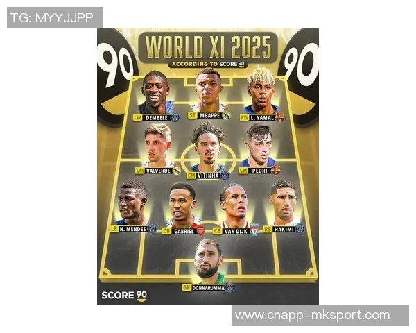 姆巴佩领衔WhoScored欧冠第二轮最佳阵容小蜘蛛丁丁等球星同样闪耀