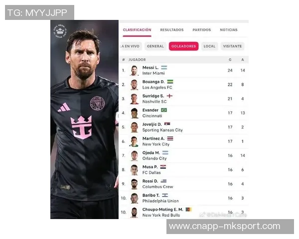 梅西续约后首战倒计时400助即将解锁生涯889球399助成就 梅西续约后首战倒计时400助即将解锁生涯889球399助成就