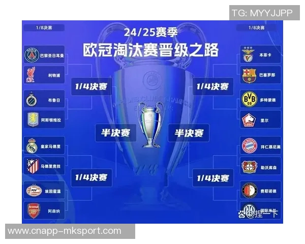 上赛季欧冠收入排行榜揭晓巴黎领跑巴萨紧随其后